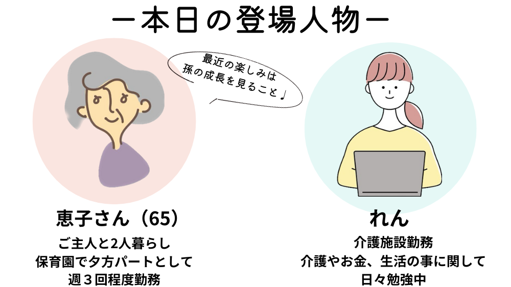 登場人物